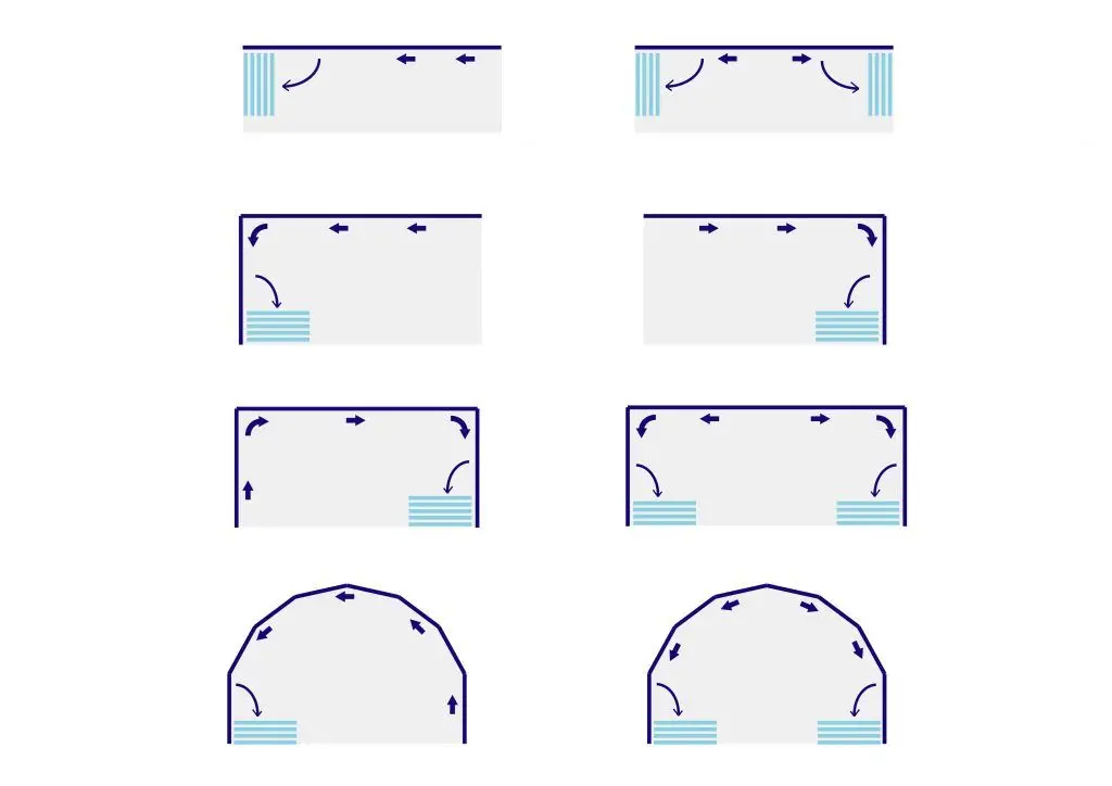 disposicion aperturas